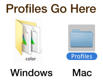Profiles Folder
